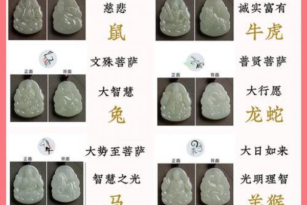 属牛者佩戴何物可避小人