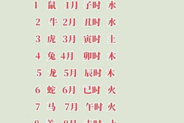 丑时降生的属牛者运势解析