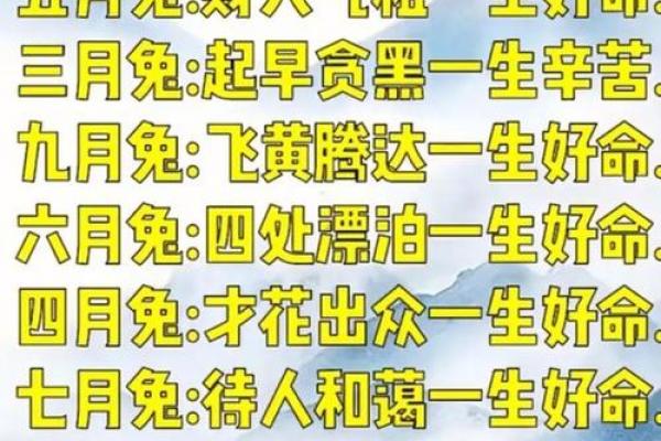 生肖兔一生中最辛苦的年龄段