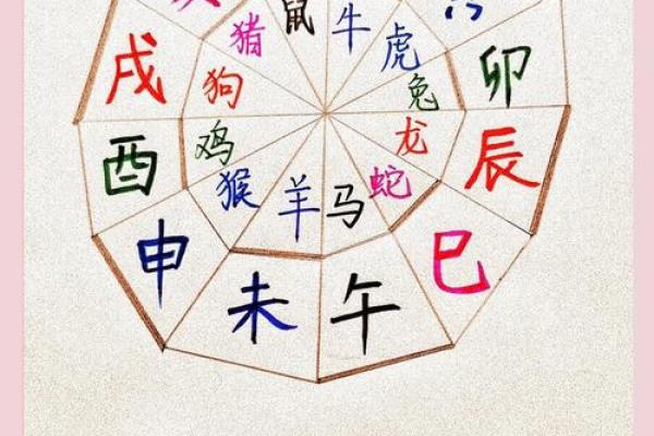 牛命最苦的三个时辰