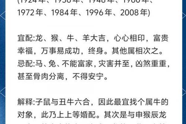 属猪人几岁遇真爱
