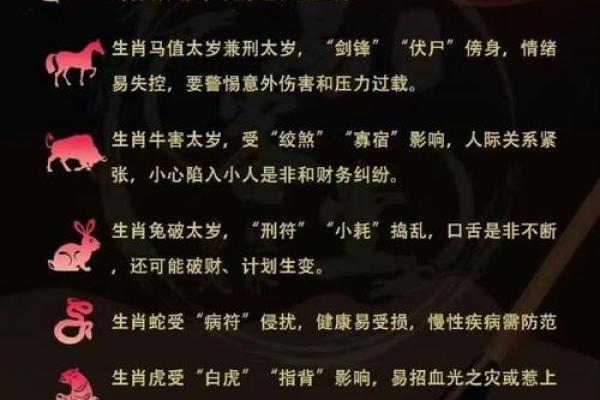 2026年属虎躲凶星时间及化解方法