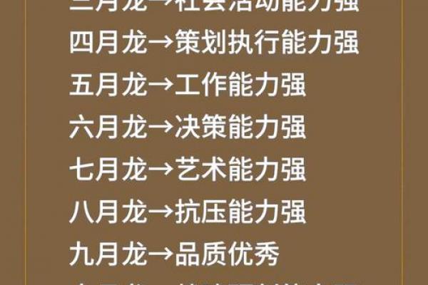 属龙人2026年真爱出现与爱情运势解析