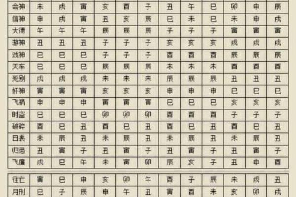 2026属马如何化解犯凶星，躲星避灾关键时段指南
