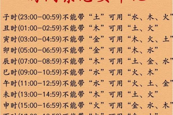 水蛇命与土蛇命是否相配