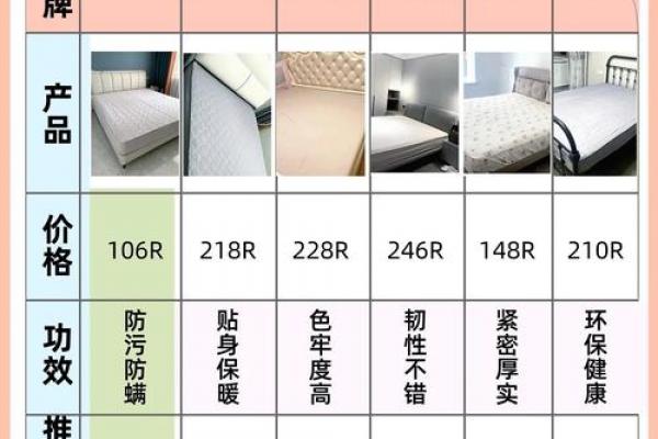 属牛人床单与被子的旺运颜色选择