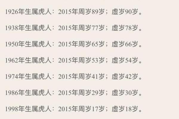 属虎者2026年横财出现月份