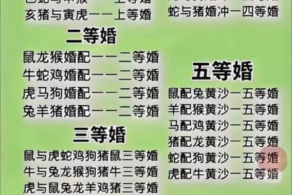 2026年属鼠者的桃花劫对象