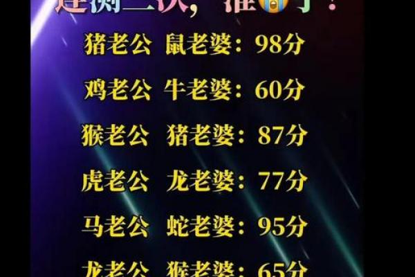 猪男最避讳迎娶的生肖女