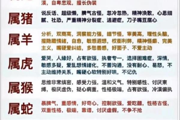 1976年属龙者五行缺什么