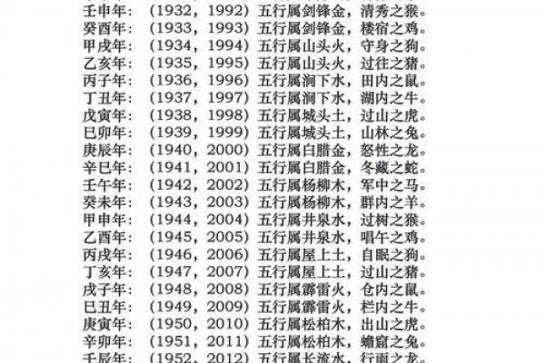平地木属贫命还是贵命