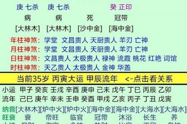 金兔命终生最忌三人