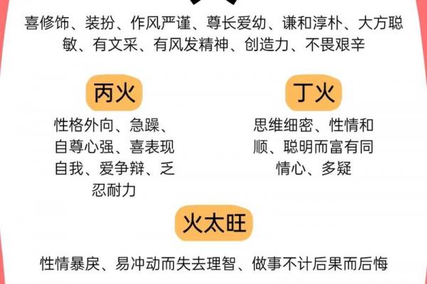 2026年五行属水还是火