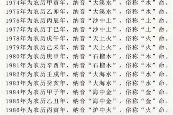 涧下水命者适宜从事哪些职业