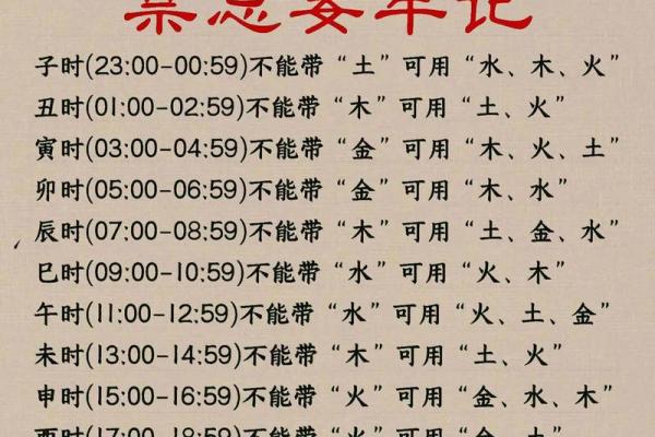 金蛇命格五行缺什么需补