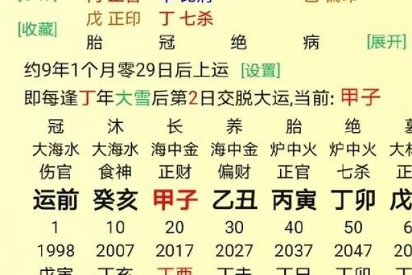 金马命与大林木命是否相合