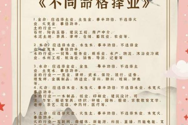 白蜡金命格适合的职业方向