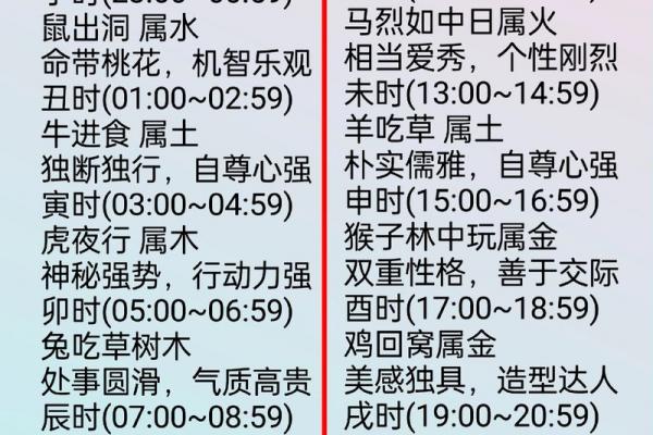 女孩最忌讳的三个时辰