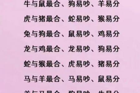 火羊命最佳配对属相