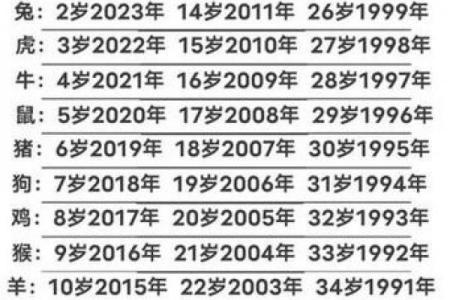 几月出生的属猴女性晚年福气满满