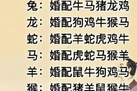 龙男最厌恶的属相女性是哪个
