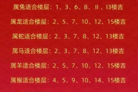 属鼠者几月出生可旺父母
