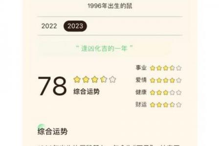 属鼠29岁为何被视为人生一道坎