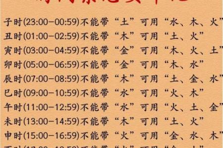 水蛇命与土蛇命是否相配