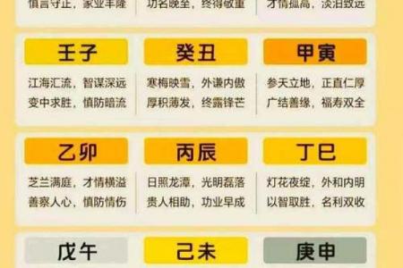 属鸡者2026年可否参与丧事，鸡年需忌讳哪些事项