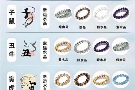 2026年属羊者适宜佩戴何种水晶，哪款水晶助旺属羊人