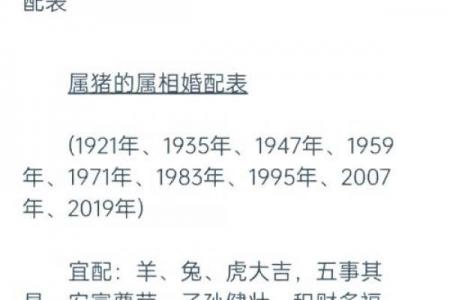 1998年属虎女性最佳结婚年龄
