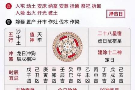2026年属狗如何化解犯凶星及躲凶星时间