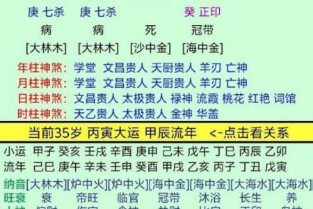 金兔命终生最忌三人