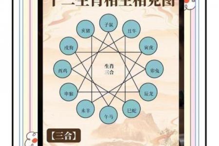木马命与炉中火是否相克