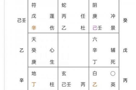 木马命格五行缺失分析