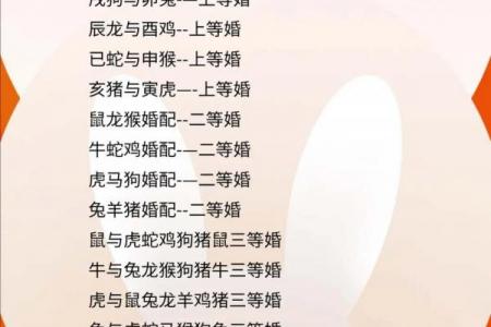蛇男最避讳迎娶的生肖女