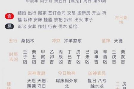 属龙者幸运数字一览