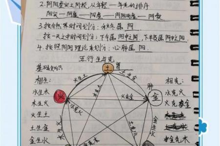 水猴命与路旁土是否相配