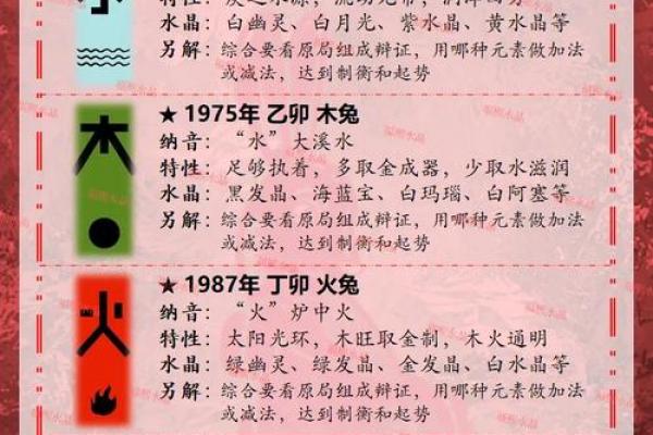 属兔者二婚概率高吗，属兔人二次婚姻会在哪年
