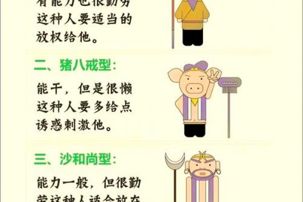 水猴命者适宜从事哪些职业