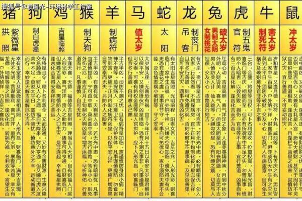 2026年属马者所犯凶星