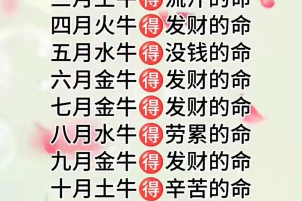 生肖属牛者最适合从事哪些副业，牛年出生者的理想副业选择