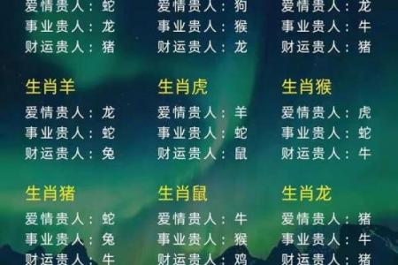 属牛男最易征服的属相女性