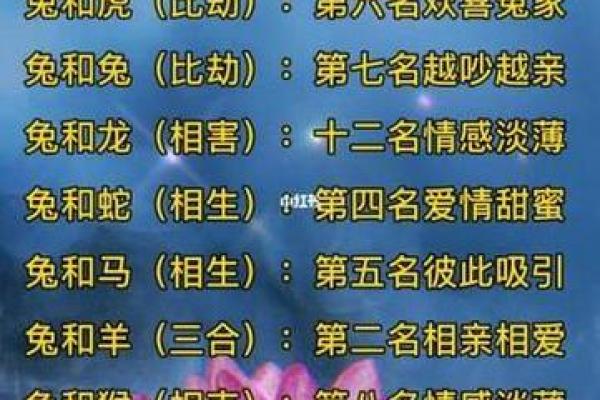 土兔命富贵还是贫穷