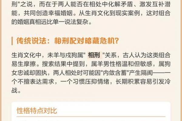 79年属羊男性婚姻归宿