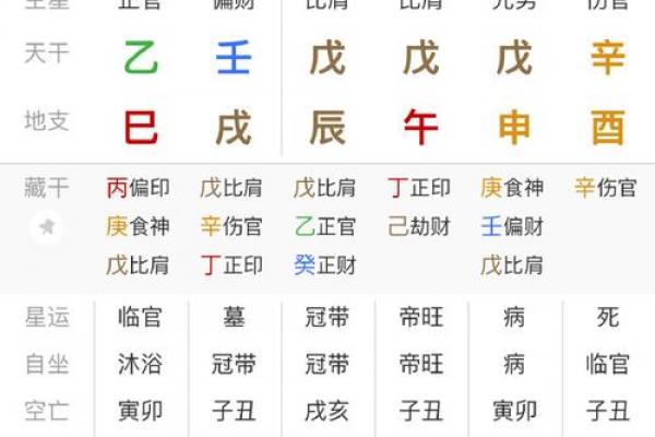 78年属马者2026年财位指南