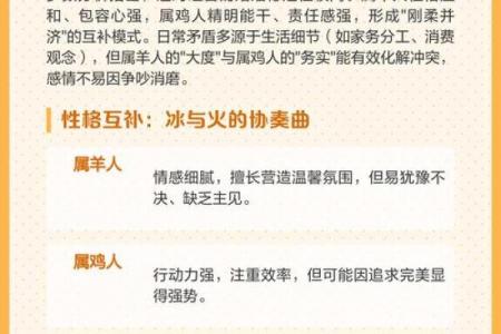 79年属羊男性婚姻归宿
