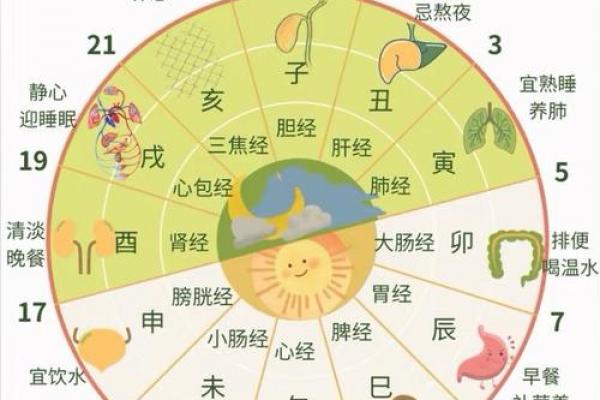 泉中水命出生时辰