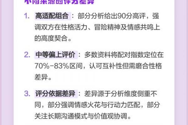 男水瓶座与女白羊座