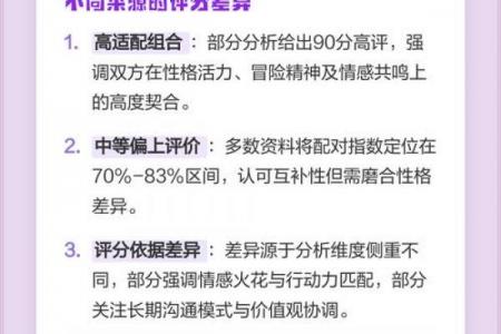 男水瓶座与女白羊座